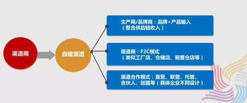 2020上海玩具展聚焦 高效物流代理服务引领行业新趋势